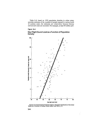 August 1979 The Tenth Annual Report Of The Council On Environmental Quality