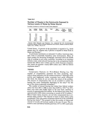 August 1979 The Tenth Annual Report Of The Council On Environmental Quality