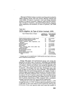 August 1979 The Tenth Annual Report Of The Council On Environmental Quality