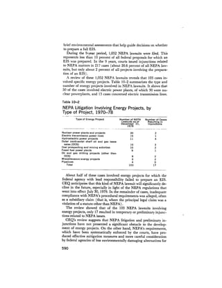 August 1979 The Tenth Annual Report Of The Council On Environmental Quality