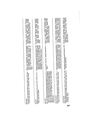 August 1979 The Tenth Annual Report Of The Council On Environmental Quality