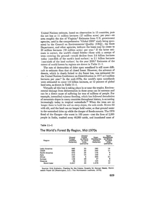 August 1979 The Tenth Annual Report Of The Council On Environmental Quality
