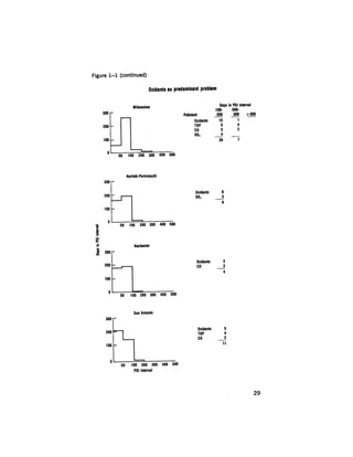 August 1979 The Tenth Annual Report Of The Council On Environmental Quality