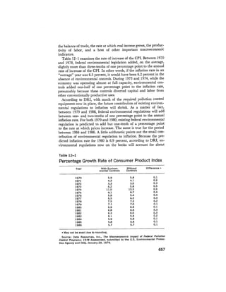 August 1979 The Tenth Annual Report Of The Council On Environmental Quality