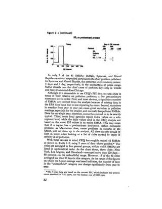 August 1979 The Tenth Annual Report Of The Council On Environmental Quality