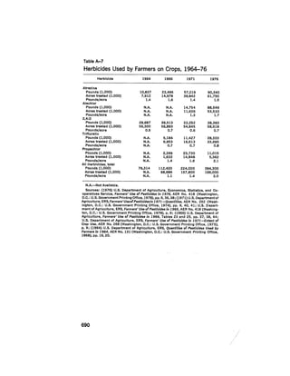 August 1979 The Tenth Annual Report Of The Council On Environmental Quality