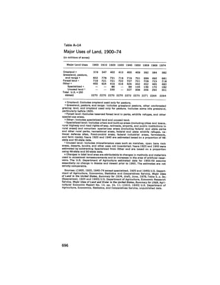 August 1979 The Tenth Annual Report Of The Council On Environmental Quality