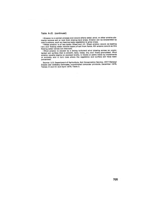 August 1979 The Tenth Annual Report Of The Council On Environmental Quality