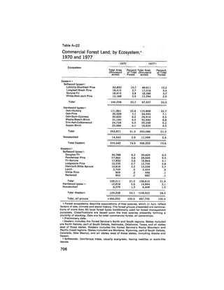 August 1979 The Tenth Annual Report Of The Council On Environmental Quality