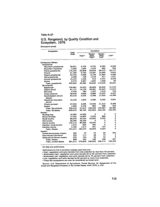 August 1979 The Tenth Annual Report Of The Council On Environmental Quality