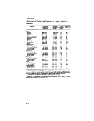 August 1979 The Tenth Annual Report Of The Council On Environmental Quality