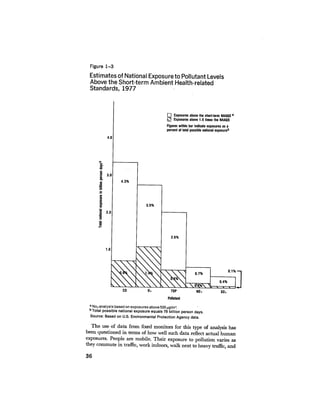 August 1979 The Tenth Annual Report Of The Council On Environmental Quality