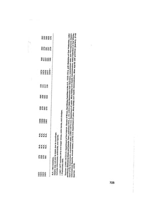 August 1979 The Tenth Annual Report Of The Council On Environmental Quality