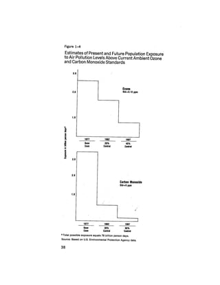 August 1979 The Tenth Annual Report Of The Council On Environmental Quality
