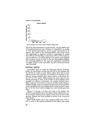 August 1979 The Tenth Annual Report Of The Council On Environmental Quality