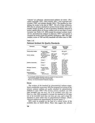August 1979 The Tenth Annual Report Of The Council On Environmental Quality