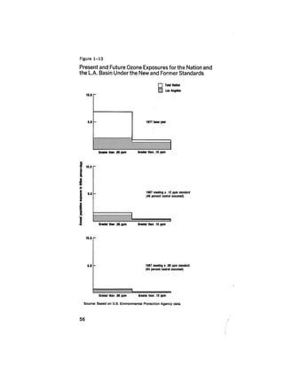 August 1979 The Tenth Annual Report Of The Council On Environmental Quality