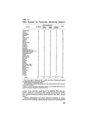 August 1979 The Tenth Annual Report Of The Council On Environmental Quality