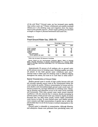 August 1980 The Eleventh Annual Report Of The Council On Env