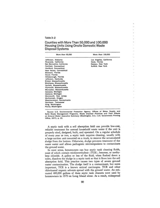 August 1980 The Eleventh Annual Report Of The Council On Env