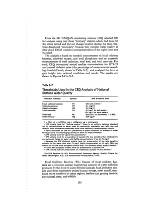 August 1980 The Eleventh Annual Report Of The Council On Env