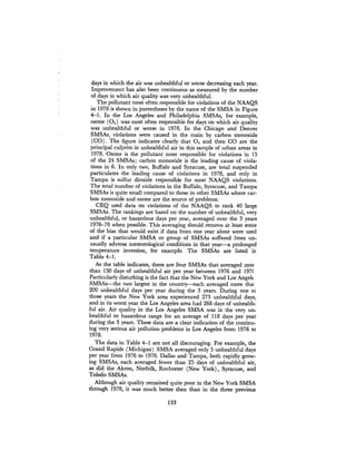 August 1980 The Eleventh Annual Report Of The Council On Env