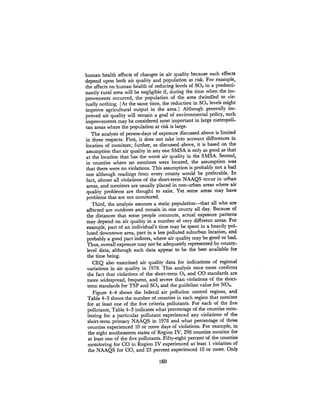 August 1980 The Eleventh Annual Report Of The Council On Env