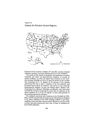 August 1980 The Eleventh Annual Report Of The Council On Env