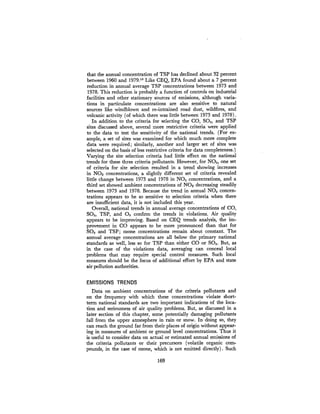 August 1980 The Eleventh Annual Report Of The Council On Env