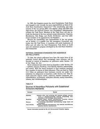 August 1980 The Eleventh Annual Report Of The Council On Env