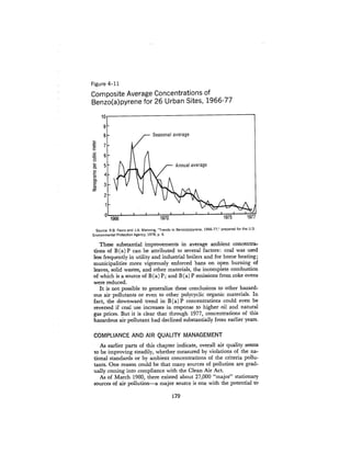 August 1980 The Eleventh Annual Report Of The Council On Env