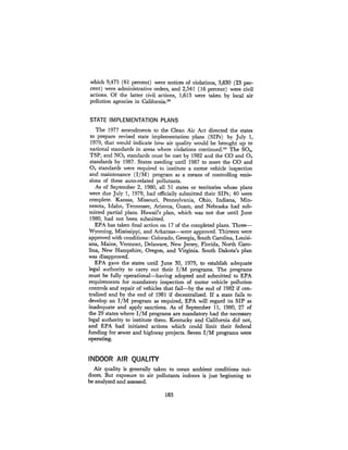 August 1980 The Eleventh Annual Report Of The Council On Env