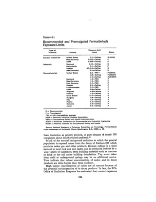 August 1980 The Eleventh Annual Report Of The Council On Env