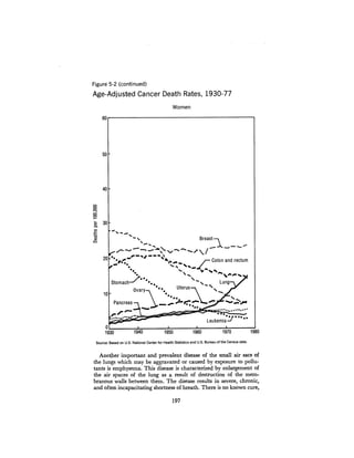 August 1980 The Eleventh Annual Report Of The Council On Env
