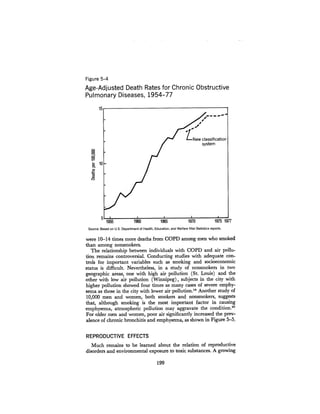 August 1980 The Eleventh Annual Report Of The Council On Env