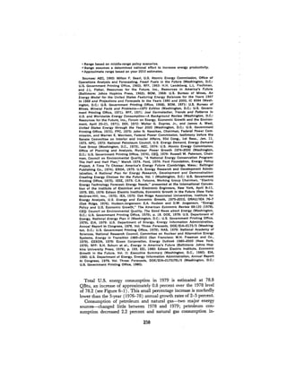 August 1980 The Eleventh Annual Report Of The Council On Env