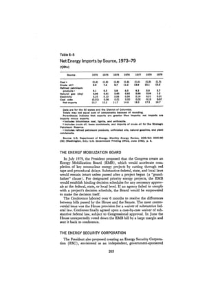 August 1980 The Eleventh Annual Report Of The Council On Env