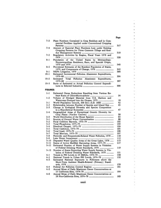August 1980 The Eleventh Annual Report Of The Council On Env