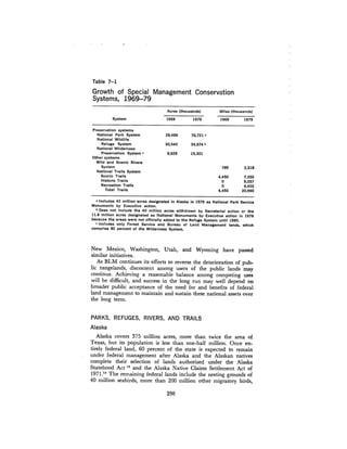 August 1980 The Eleventh Annual Report Of The Council On Env