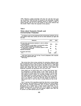 August 1980 The Eleventh Annual Report Of The Council On Env