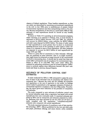 August 1980 The Eleventh Annual Report Of The Council On Env