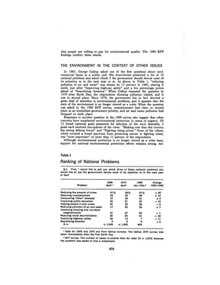August 1980 The Eleventh Annual Report Of The Council On Env