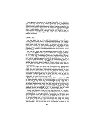 August 1980 The Eleventh Annual Report Of The Council On Env