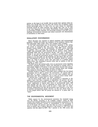 August 1980 The Eleventh Annual Report Of The Council On Env