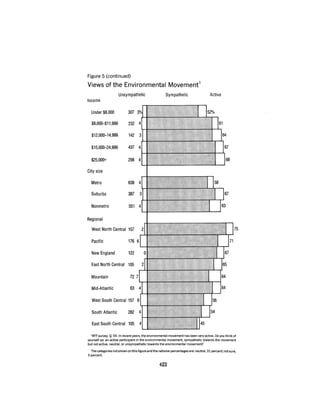 August 1980 The Eleventh Annual Report Of The Council On Env