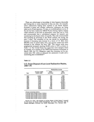 August 1980 The Eleventh Annual Report Of The Council On Env