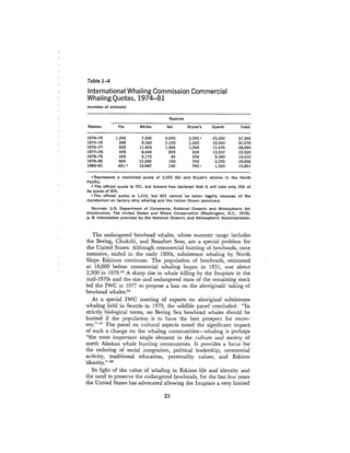 August 1980 The Eleventh Annual Report Of The Council On Env