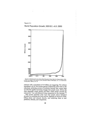 August 1980 The Eleventh Annual Report Of The Council On Env