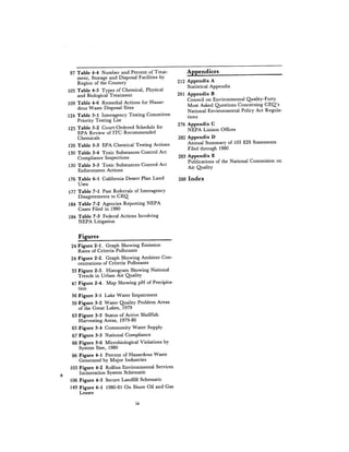 August 1981 The 12th Annual Report Of The Council On Environmental Quality
