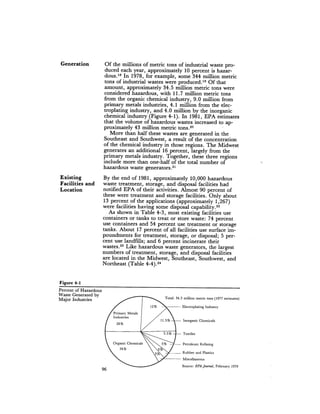 August 1981 The 12th Annual Report Of The Council On Environmental Quality